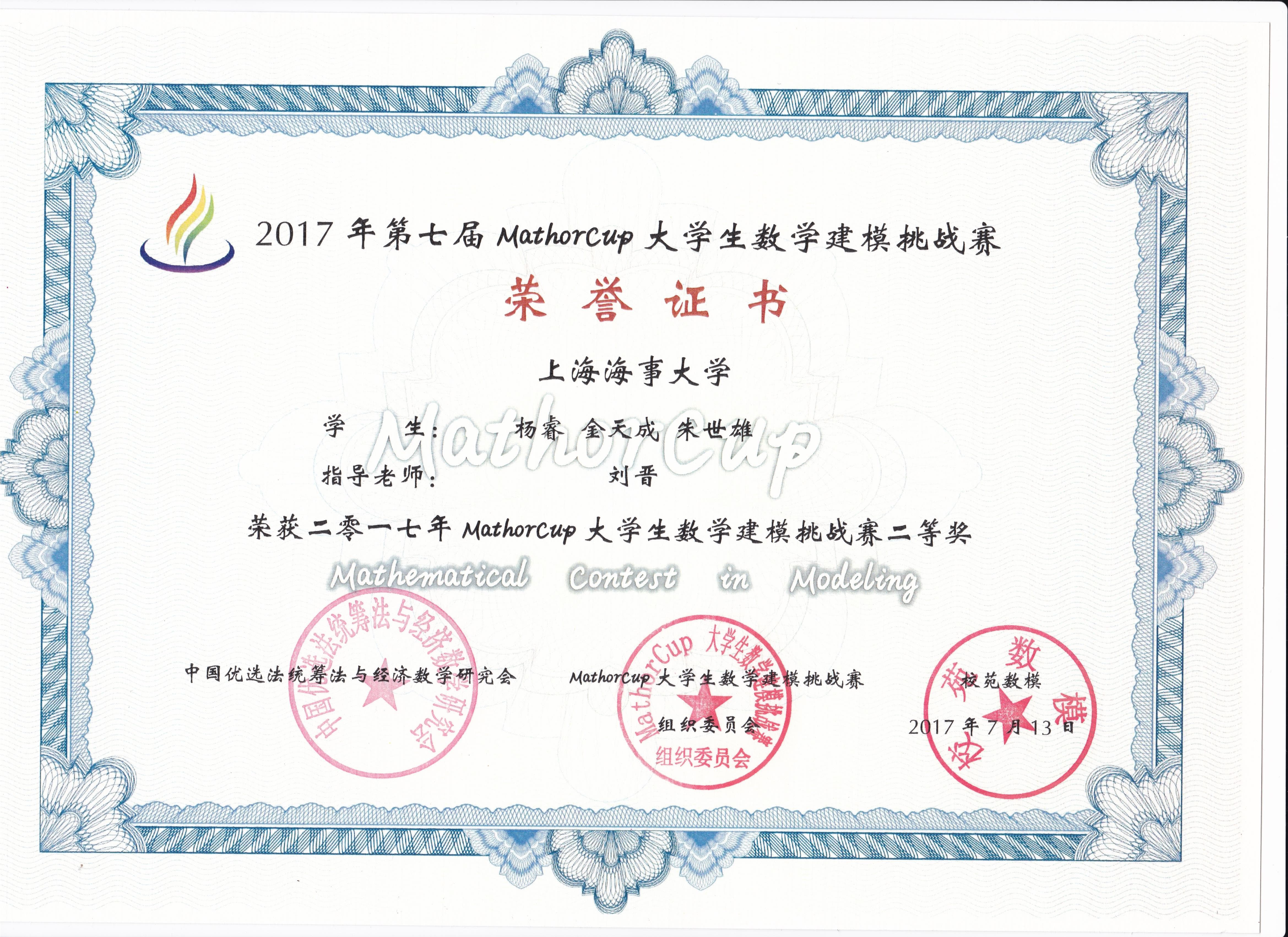 MathorCup 数学建模挑战赛二等奖