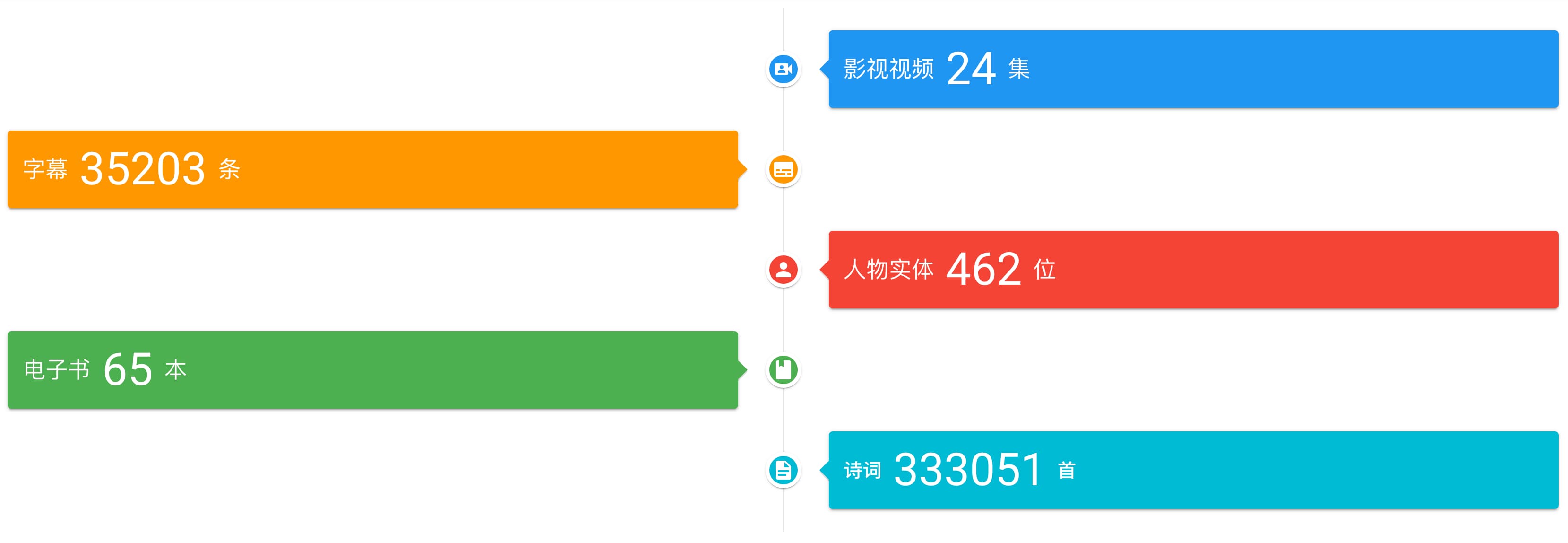 如艺智媒影视系统-2